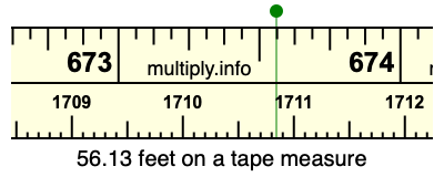 56.13 feet on a tape measure