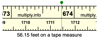 56.15 feet on a tape measure
