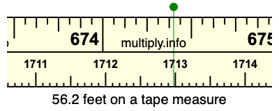 56.2 feet on a tape measure