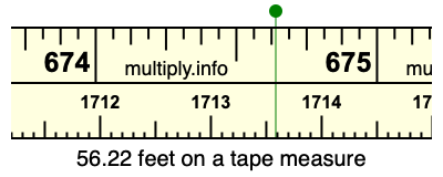 56.22 feet on a tape measure