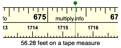56.28 feet on a tape measure