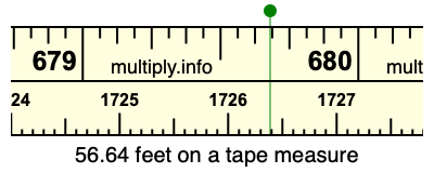 56.64 feet on a tape measure