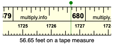 56.65 feet on a tape measure
