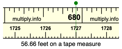 56.66 feet on a tape measure