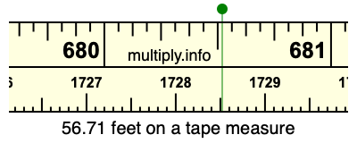 56.71 feet on a tape measure
