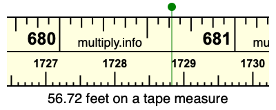56.72 feet on a tape measure
