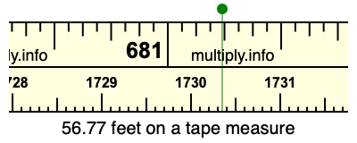 56.77 feet on a tape measure