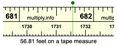 56.81 feet on a tape measure