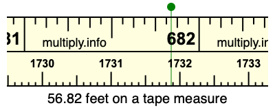 56.82 feet on a tape measure