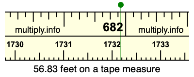 56.83 feet on a tape measure