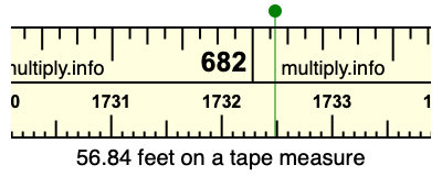 56.84 feet on a tape measure