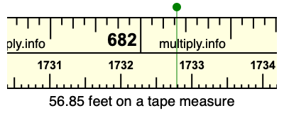56.85 feet on a tape measure