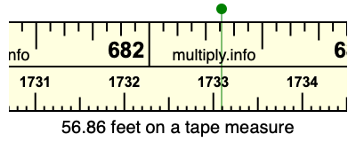 56.86 feet on a tape measure
