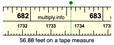 56.88 feet on a tape measure