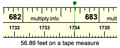 56.89 feet on a tape measure