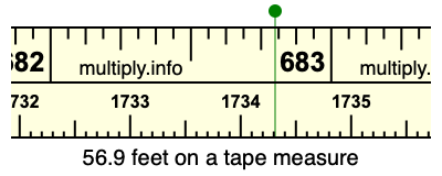 56.9 feet on a tape measure