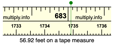 56.92 feet on a tape measure
