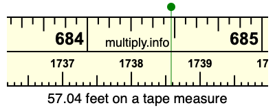 57.04 feet on a tape measure