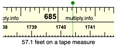 57.1 feet on a tape measure