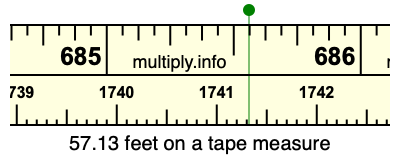 57.13 feet on a tape measure