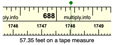 57.35 feet on a tape measure