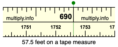 57.5 feet on a tape measure