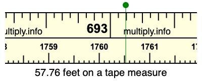 57.76 feet on a tape measure