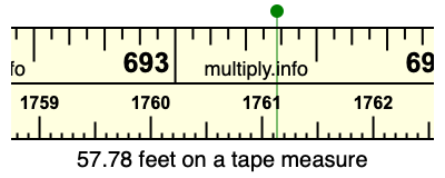 57.78 feet on a tape measure