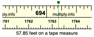 57.85 feet on a tape measure