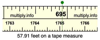 57.91 feet on a tape measure