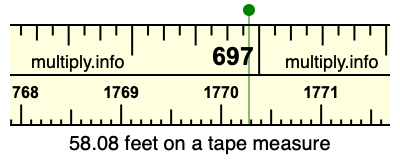 58.08 feet on a tape measure