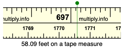 58.09 feet on a tape measure