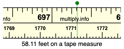 58.11 feet on a tape measure
