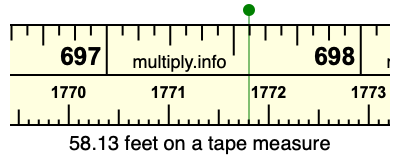 58.13 feet on a tape measure