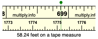 58.24 feet on a tape measure