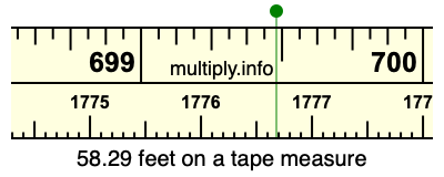 58.29 feet on a tape measure