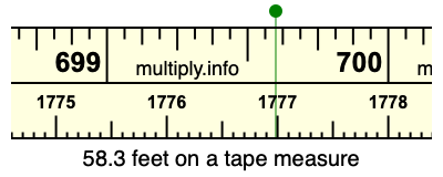 58.3 feet on a tape measure