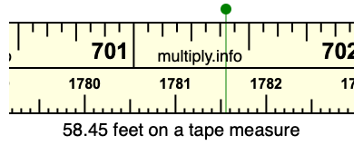 58.45 feet on a tape measure
