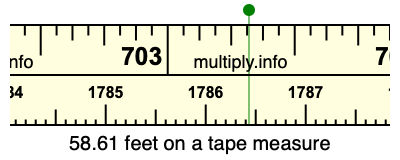 58.61 feet on a tape measure