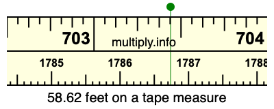 58.62 feet on a tape measure