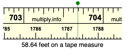 58.64 feet on a tape measure