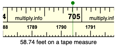 58.74 feet on a tape measure