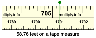 58.76 feet on a tape measure