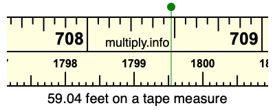 59.04 feet on a tape measure