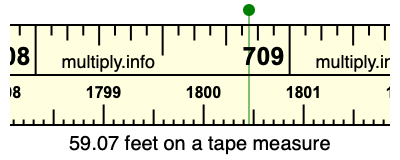 59.07 feet on a tape measure