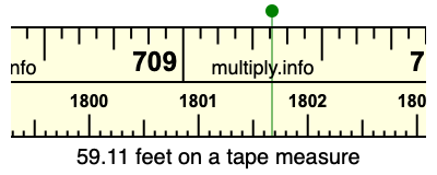 59.11 feet on a tape measure