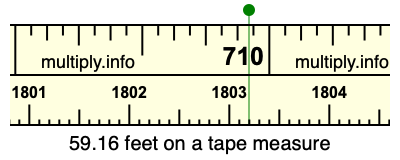 59.16 feet on a tape measure