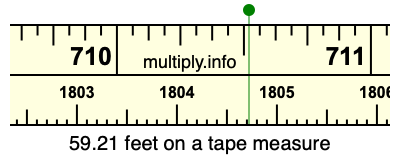 59.21 feet on a tape measure