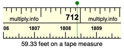 59.33 feet on a tape measure