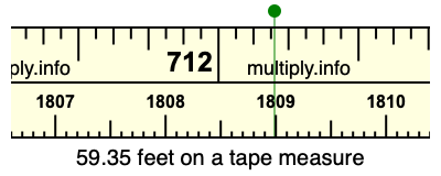 59.35 feet on a tape measure